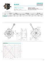 TOPBAND-Brushless DC MOTOR-BL9930 - 1