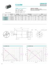 TOPBAND-CORELESS Brushed MOTOR-CL1628M. - 1