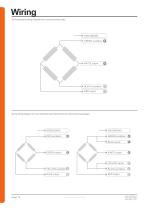 Load Cells - 14