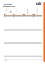 Load Cells - 9