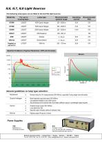 IL6/7/8 Light Sources - 2