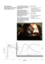 ILD-QH-IR Quartz Halogen IR Dual Light Source - 2