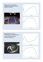 Solar Cell Characterisation - 3