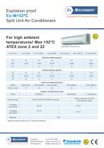 Ex-M+52ºC-2