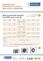 Ex-M RAC Economical-2