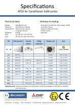 Explosion proof ATEX Air Conditioner Zone 2/22-2