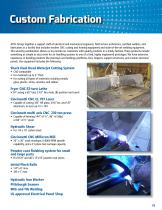 A Full Line of Equipment & Services for Processing Performance-11