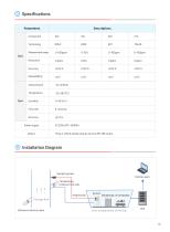 Cubic Instruments Advanced Carbon Emission Monitoring System Solution for Marine Applications - 5