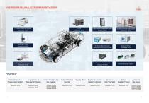 Cubic Instruments Automobile Emission Gas Monitoring Technologies and Solutions Brochure-4