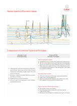 Cubic Instruments Process Gas Monitoring Solution Brochure-5