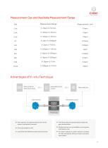 Cubic Instruments Process Gas Monitoring Solution Brochure-7