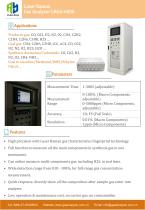 Ruiyi Total Solution for Syngas Analyzer - 10