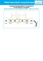 E8CNH HORIZONTAL - 5