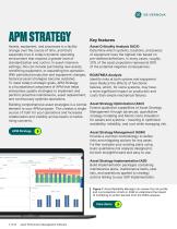 ENTERPRISE-READY ASSET PERFORMANCE MANAGEMENT SOFTWARE (APM) - General ...