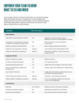 M&D+SMARTSIGNAL-4