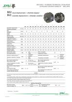 BD2/BV2 - B SERIES TECHNICAL CATALOGUE - 1