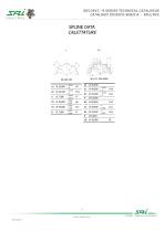 BD2/BV2 - B SERIES TECHNICAL CATALOGUE - 3