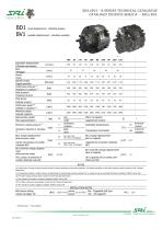 Cilindrata variable BV1 - 1