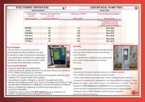 CENTRIFUGAL PUMP PSK2 - 3