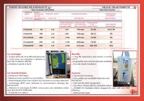 HELICAL SOLAR PUMPS PS - 3