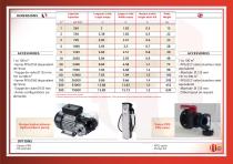 Storage of hydrocarbons - 3