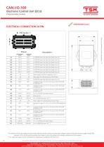 CAN.I/O.100-6