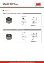 MAG100 CANopen-5