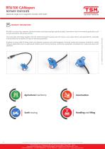 RTA100 CANopen-2