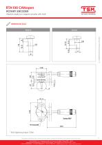 RTA100 CANopen-7