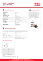 TLP210 CANopen-4
