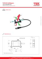 TLP210 CANopen-5