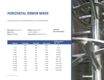 SOLID MIXERS-12