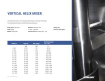 SOLID MIXERS-16