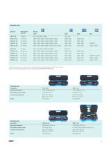 TMIP and TMIC Series - 3