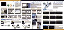 Industry 4.0 System Series-2