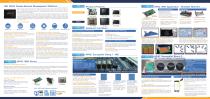 LNC APAC Series for Automation Control-2