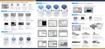 LNC Woodworling controller-2021-2