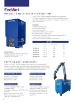 General Catalog US 2025-11