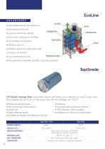 General Catalog US 2025-5