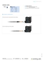 DEEneo digital signal conditioner-5