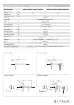 DS series, digital gauge with USB interface - 2
