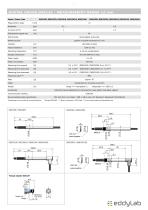 DS series, digital gauge with USB interface - 3