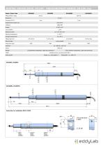 DS series, digital gauge with USB interface - 7