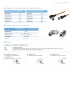 SLT inductive transducer-7