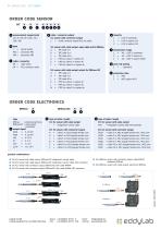 SLT inductive transducer-8