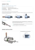 SM-F14 inductive transducer-4
