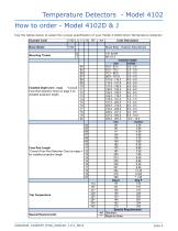 4102D/J and 4102M Temperature Valves and 4102M - 4