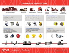 Diesel Engine Safety Systems - Beyond the Well Site - 1