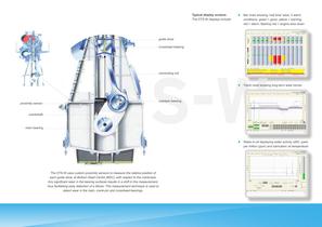 XTS-W Bearing Condition Monitoring System - 5