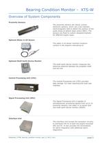 XTS-W Bearing Wear Monitor (BWM) - 5